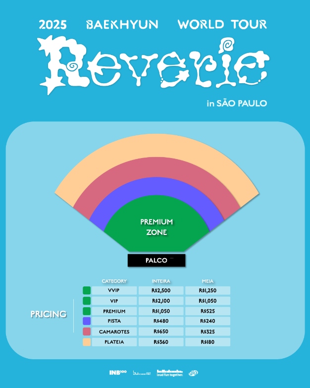 Setores e preços do show de Baekhyun em São Paulo