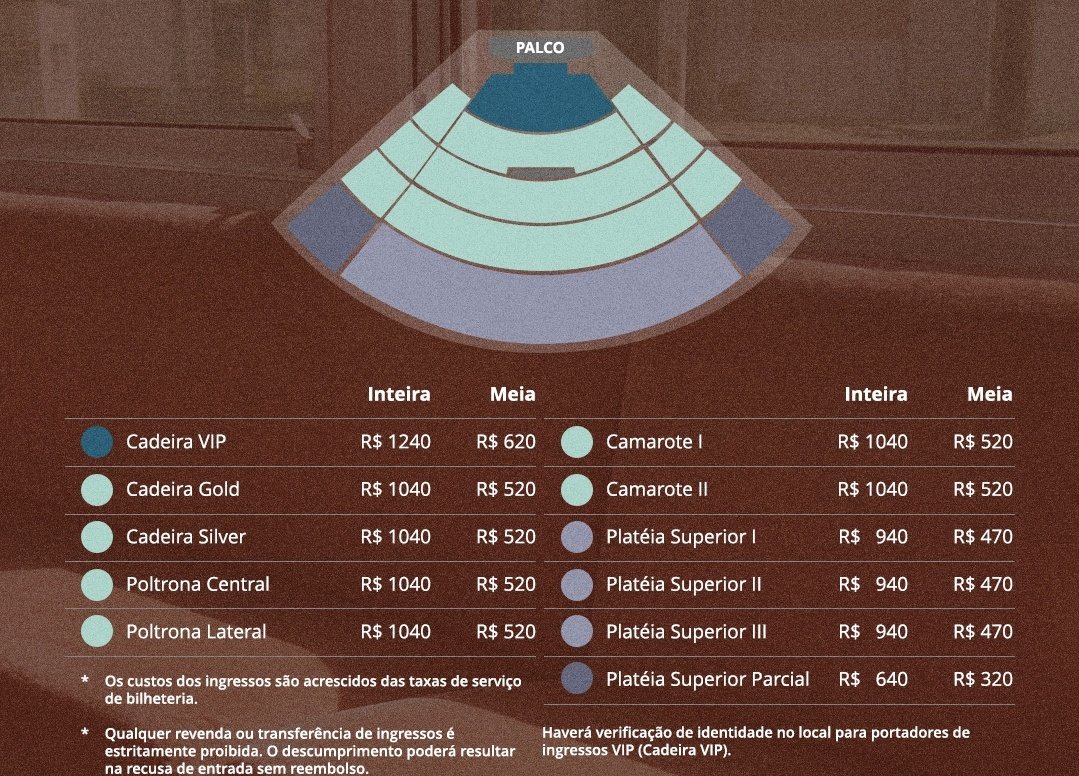 Mapa de setores do fan meeting de Park Bo Gum em São Paulo