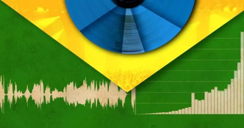 Brasil musical