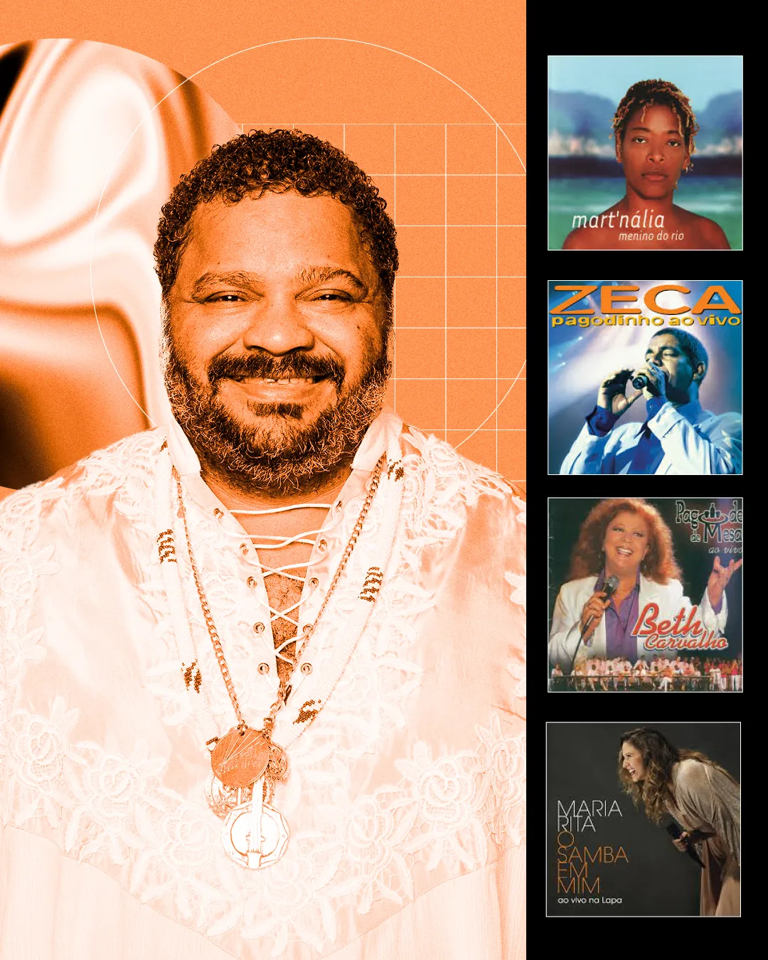 Arlindo Cruz (Arte Billboard Brasil)