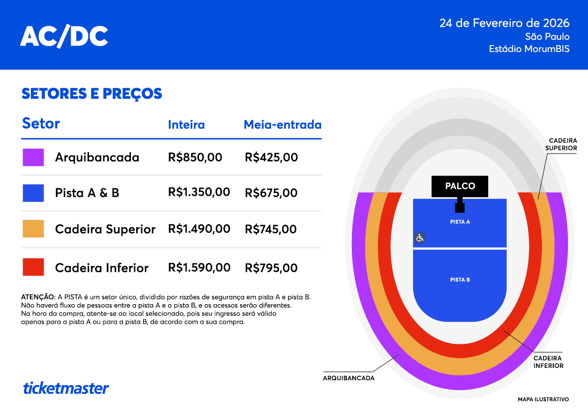 Mapa de setores do show do AC/DC no Brasil