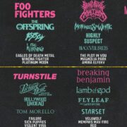 Line-up do Rockville 2026