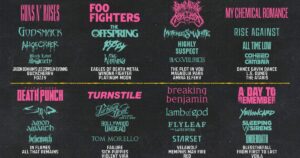 Line-up do Rockville 2026