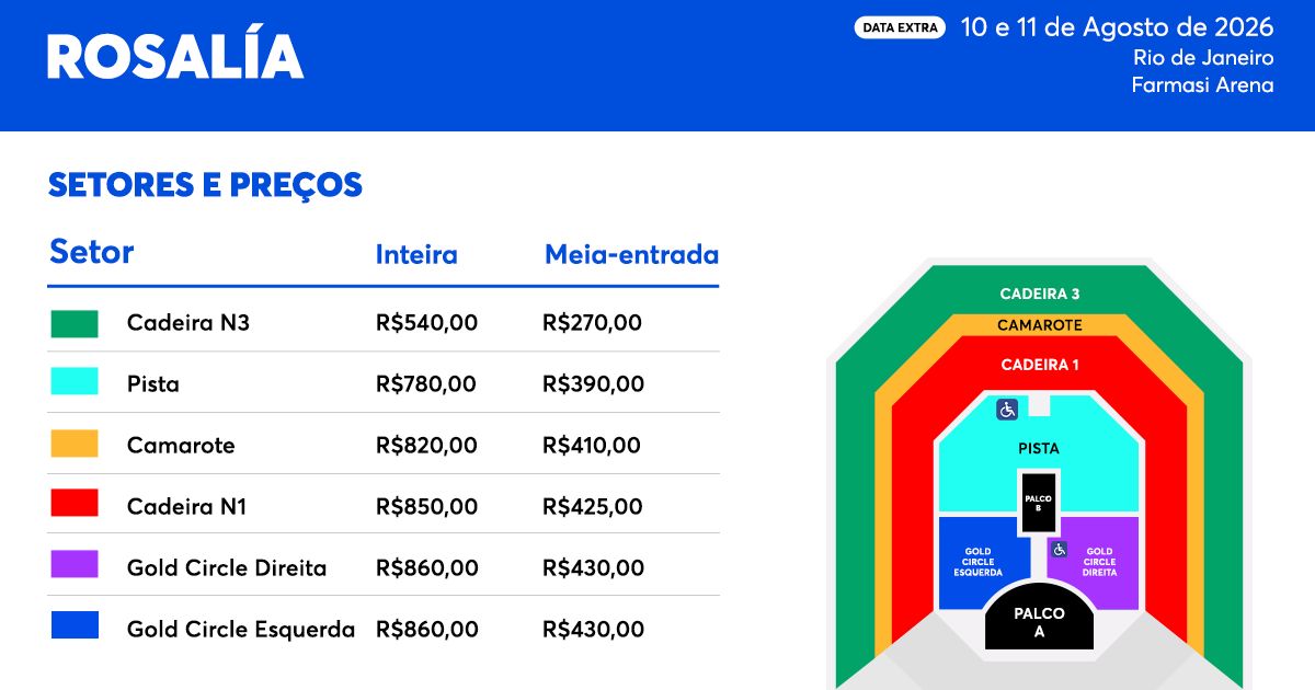 Mapa de setores e preços dos shows de Rosalía no Rio em 2026