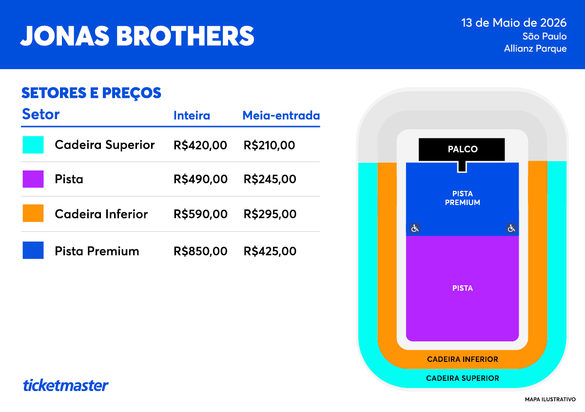 Jonas Brothers anunciam show no Brasil em maio; veja os preços dos ingressos 2 Mapa de setores e preços do show dos Jonas Brothers no Brasil