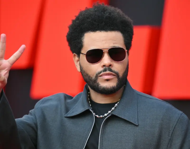 The Weeknd e Brasil: uma história de amor em cinco atos