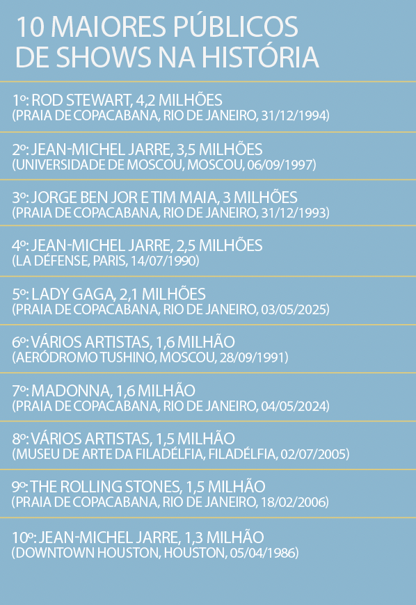 Imagem 24 04 2026 as 17.46