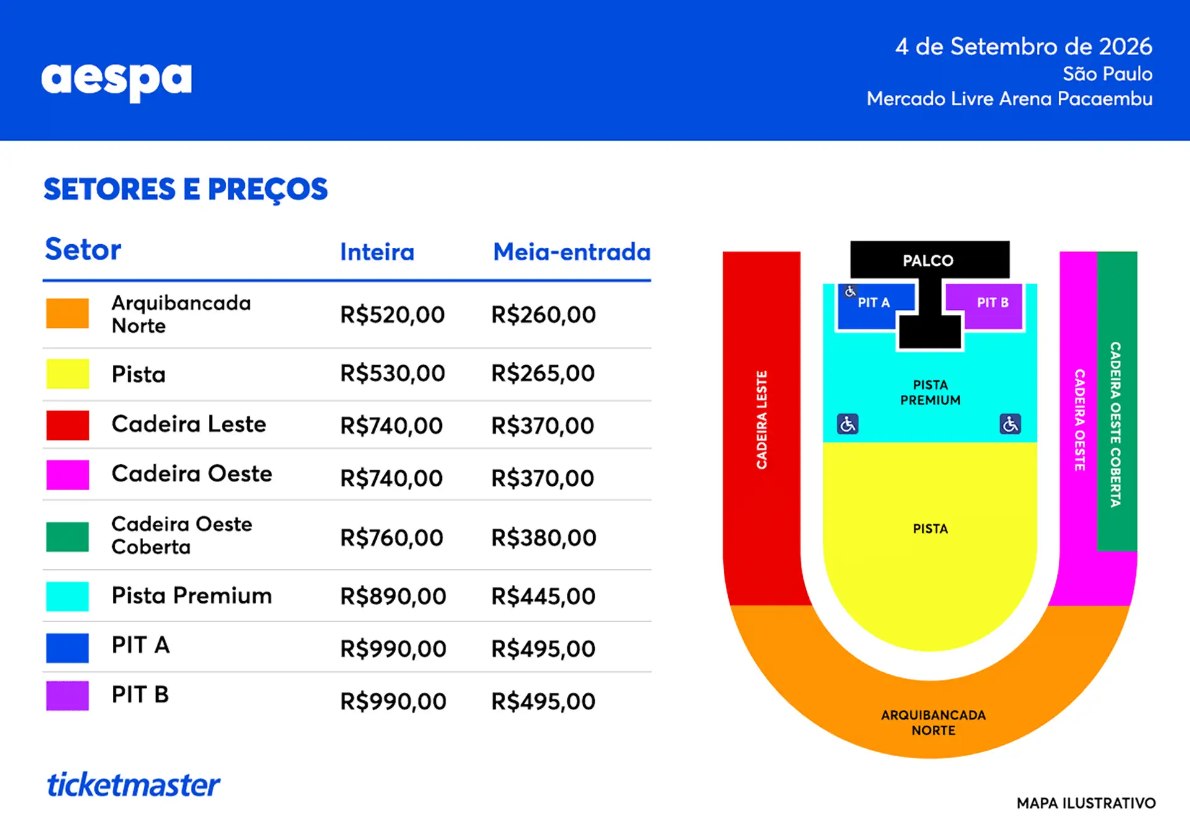 Mapa de setores e preços do show do aespa no Brasil 