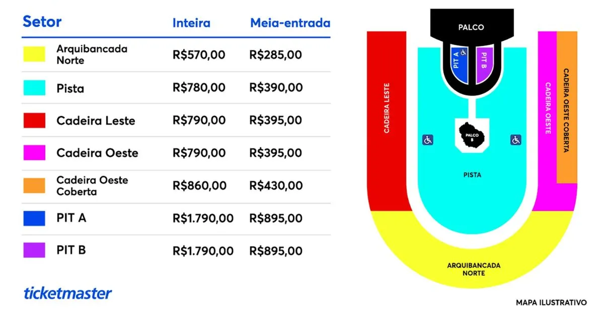 Ingressos do show da KAROL G (reprodução/divulgação Ticketmaster Brasil)