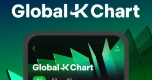 Global K-Chart