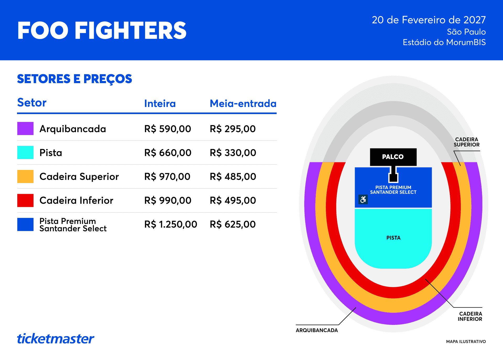 Preços e setores do show do Foo Fighters em São Paulo em 2027