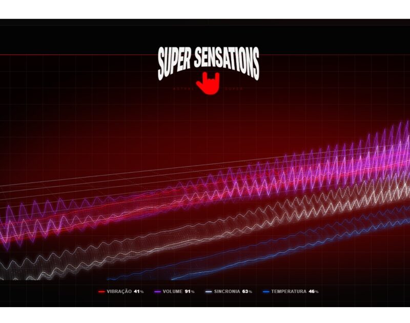 Arena Superbet abriga a tecnologia Super Sensations e ativações que unem diversão e responsabilidade (Divulgação)
