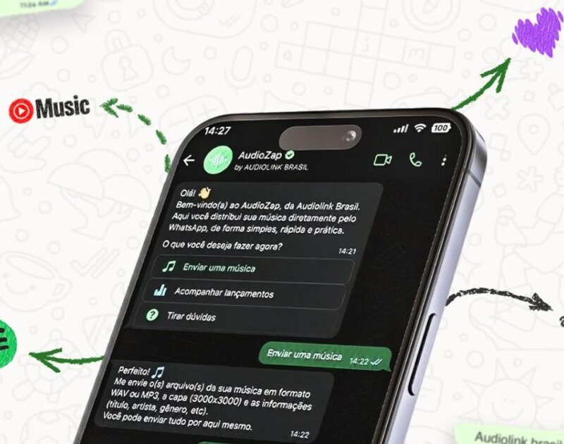 Audiolink Brasil disponibiliza lançamento de músicas via WhatsApp